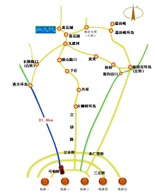 黄花城水长城自驾路线